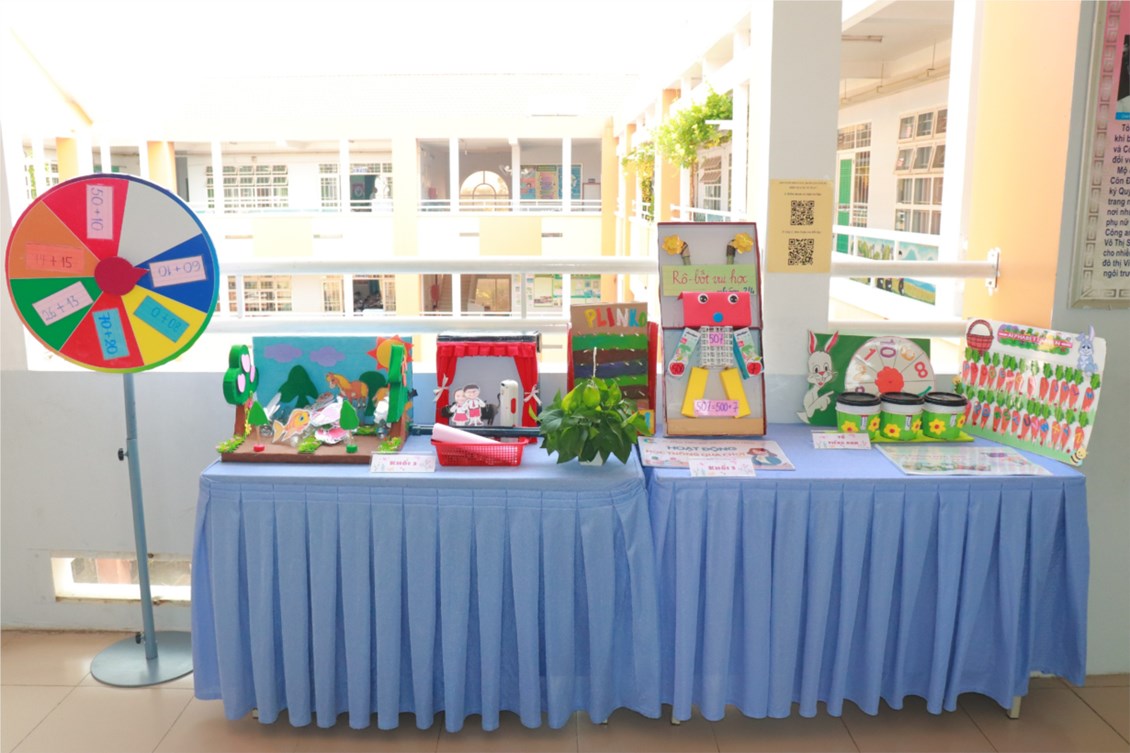 Nhấn vào ảnh để phóng to