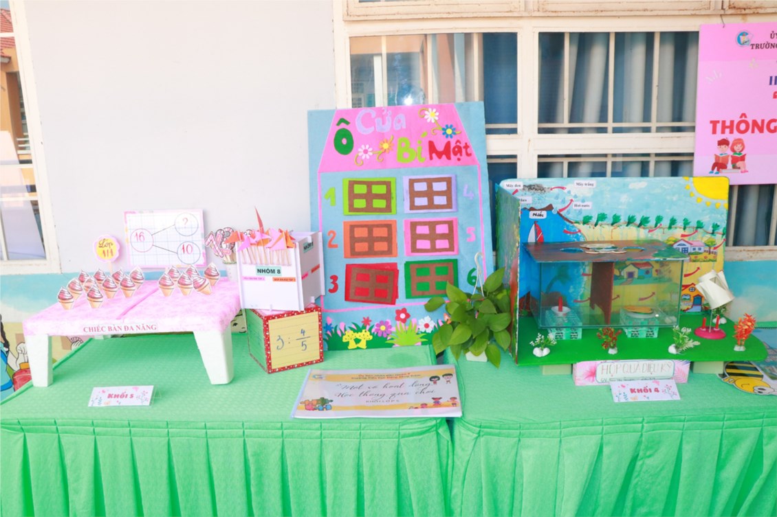 Nhấn vào ảnh để phóng to