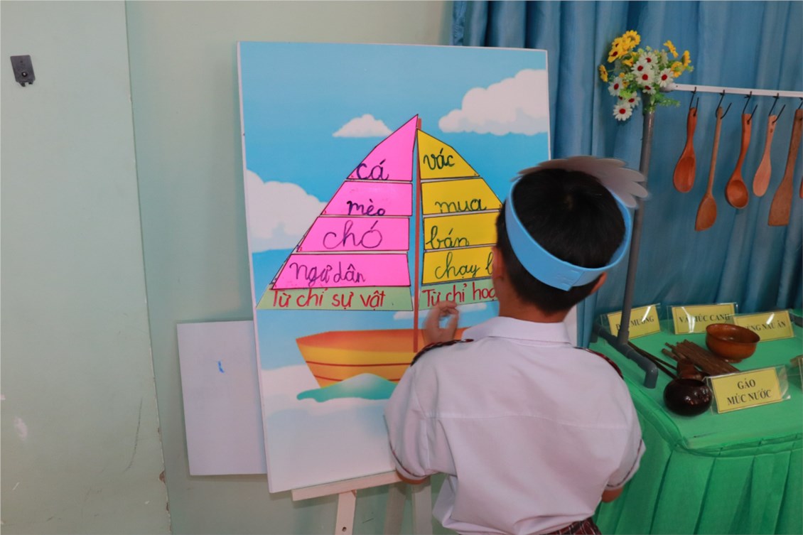 Nhấn vào ảnh để phóng to