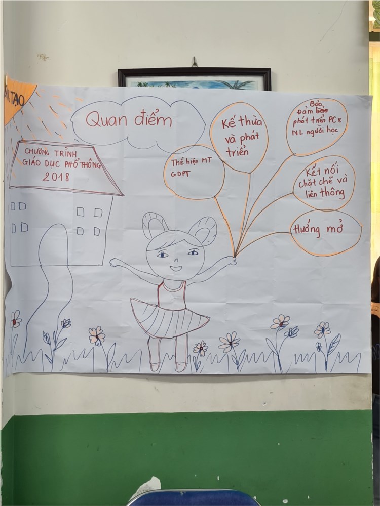 Nhấn vào ảnh để phóng to