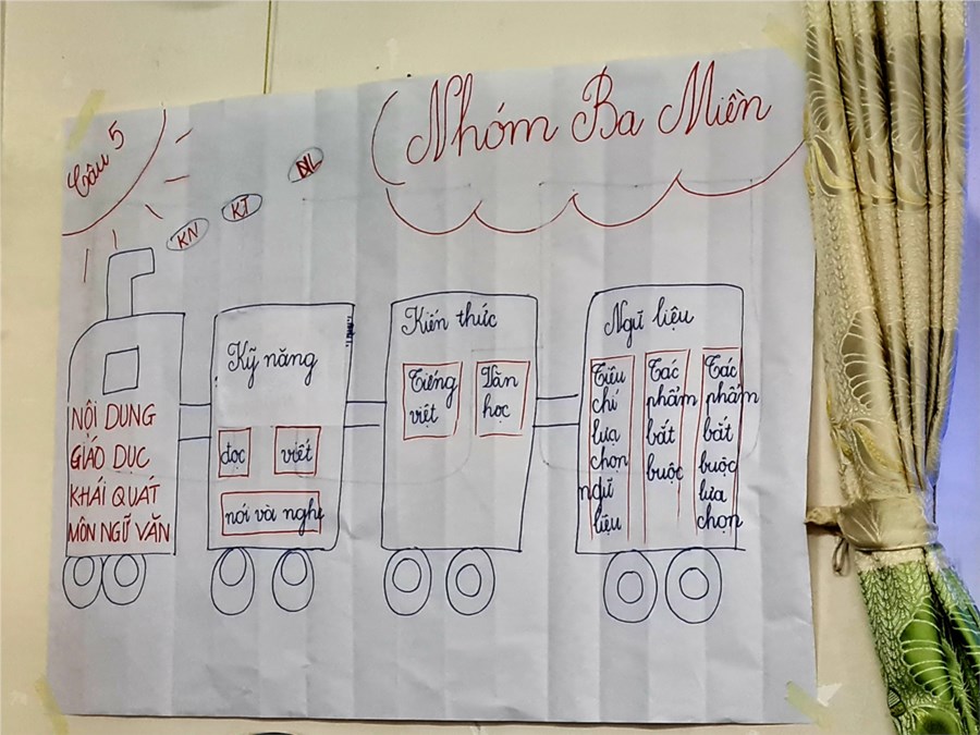 Nhấn vào ảnh để phóng to