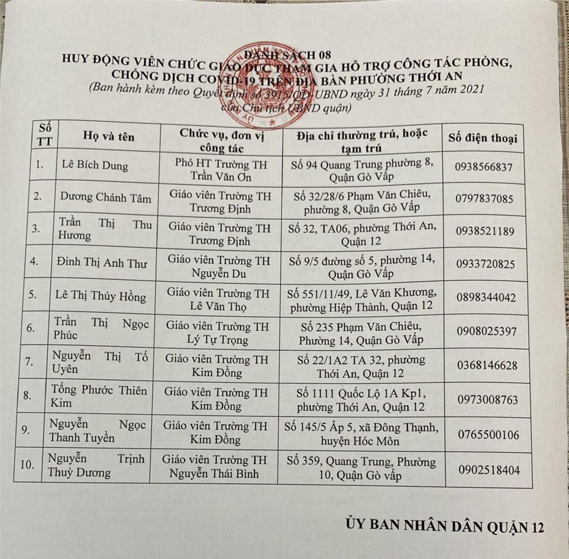 Nhấn vào ảnh để phóng to