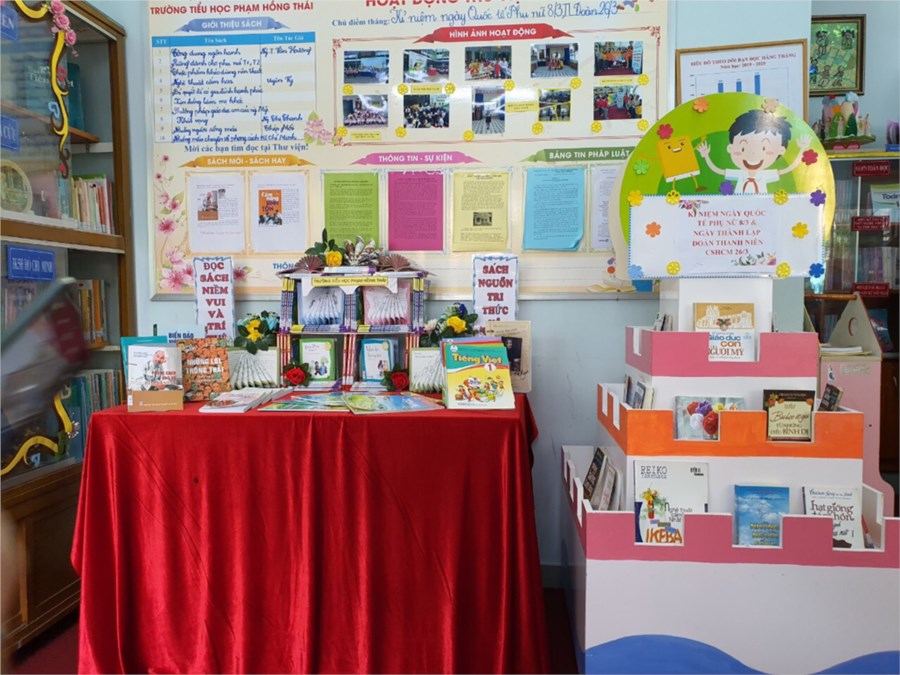 Nhấn vào ảnh để phóng to