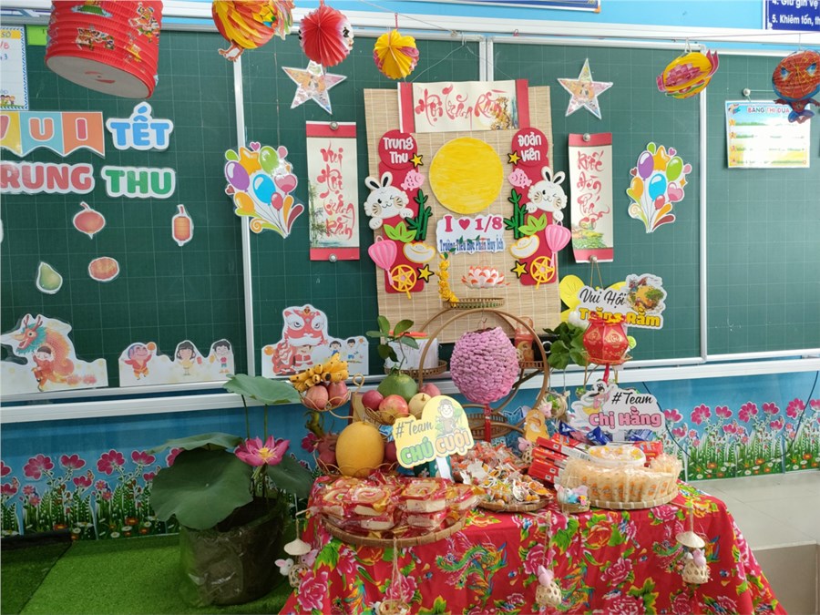 Nhấn vào ảnh để phóng to