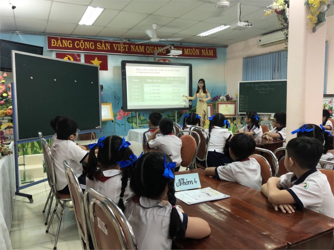 Nhấn vào ảnh để phóng to