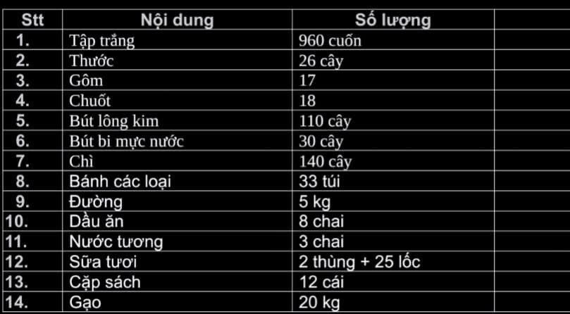 Nhấn vào ảnh để phóng to