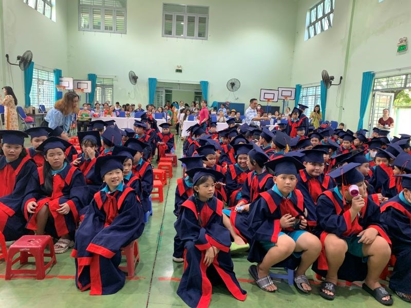 Nhấn vào ảnh để phóng to