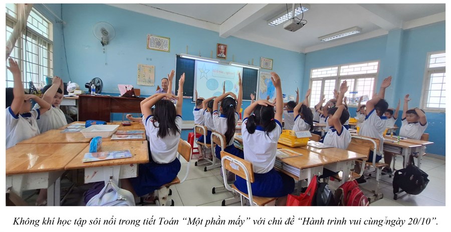 Nhấn vào ảnh để phóng to